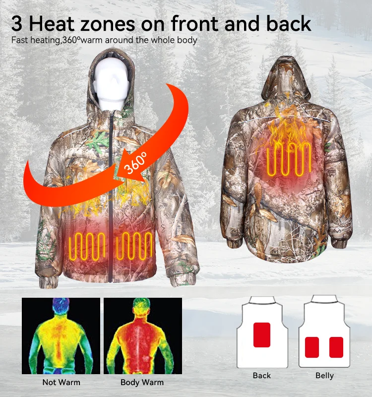 private label heated jacket made in vietnam - OEM manufactured for B2B buyers by imissky factory